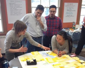 A team collaborates on a project around a table full of yellow sticky notes.